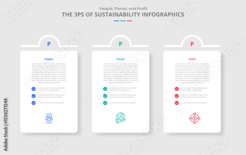 3P sustainability concept for infographic with drop shadow style with vertical box with half circle top badge with 3 point list information