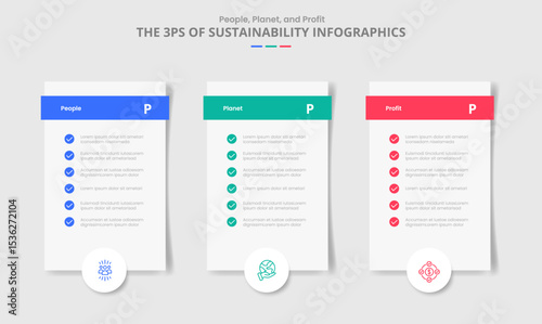 3P sustainability concept for infographic with drop shadow style with vertical box with checklist and circle badge bottom with 3 point list information