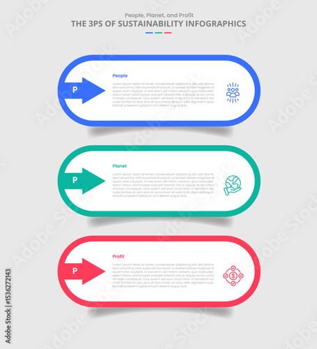 3P sustainability concept for infographic with drop shadow style with round rectangle box with arrow stacked with 3 point list information