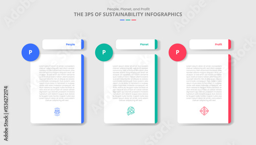 3P sustainability concept for infographic with drop shadow style with table separated header with circle badge with 3 point list information