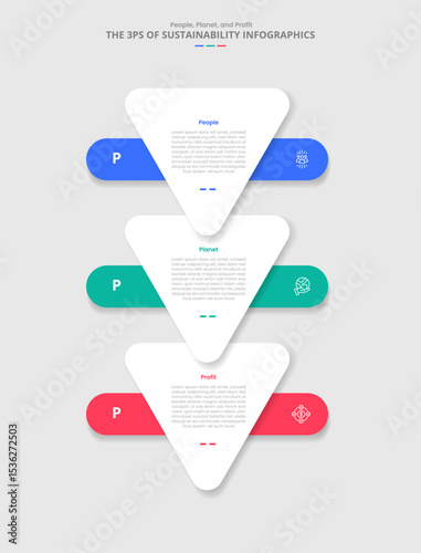 3P sustainability concept for infographic with drop shadow style with round triangle bottom direction with stacked list with 3 point list information