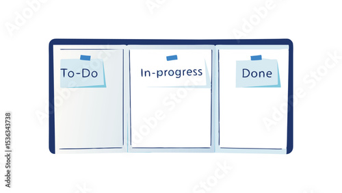 Charting Progress A Kanban Board Displaying To Do In Progress and Done Tasks Against a Clean White