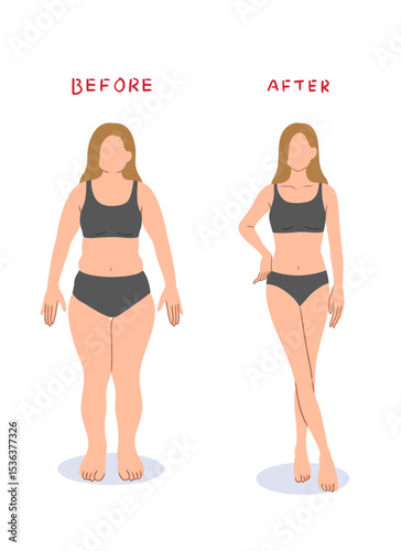ダイエットに成功した女性の主線なしビフォーアフターイラスト