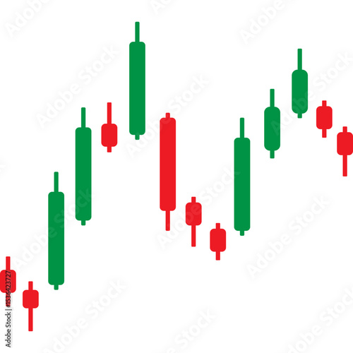 Forex Trading Market Charts