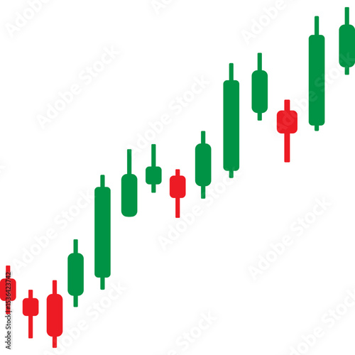 Forex Trading Market Charts