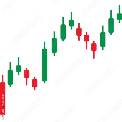 Forex Trading Market Charts