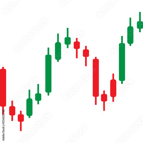 Forex Trading Market Charts