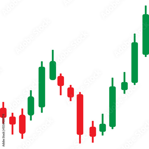 Forex Trading Market Charts