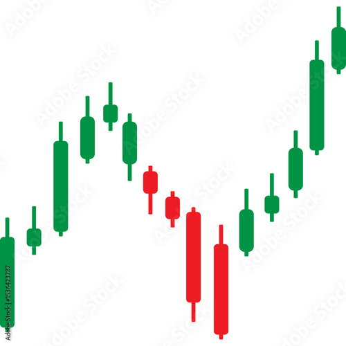 Forex Trading Market Charts