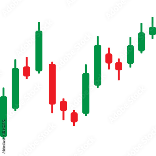 Forex Trading Market Charts