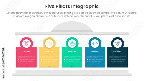 Five pillars framework with ancient classic construction infographic with 5 point stage template with creative block pillar and circle badge outline for slide presentation