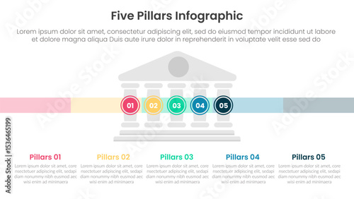 Five pillars framework with ancient classic construction infographic with 5 point stage template with small building center and circle point for slide presentation