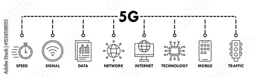 5G banner web icon vector illustration concept with icon of speed, signal, data, network, internet, technology, mobile and traffic