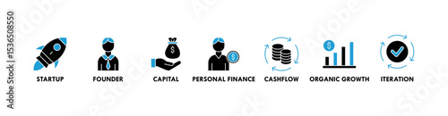 Bootstrapping banner web icon vector illustration concept with icon of startup, founder, capital, personal finance, cashflow, organic growth, and iteration