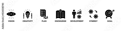 Big idea banner web icon vector illustration concept with icon of vision, creativity, plan, knowledge, development, synergy and goal icons