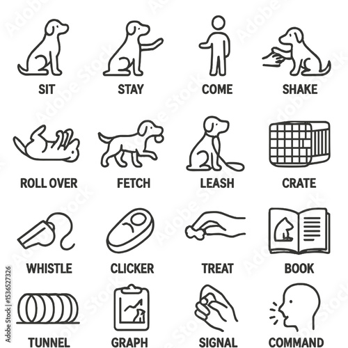 Pet Training Icons. Line style icons of pet training and commands: sit icon, stay icon, come icon, paw command, roll over, fetch