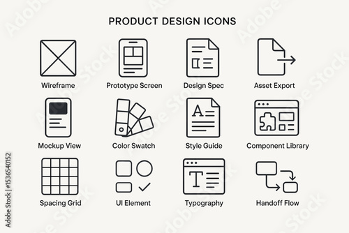 Product design icons collection: wireframe, prototype, design, export, mockup
