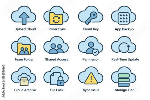 Cloud computing icons representing upload, sync, access, and security features