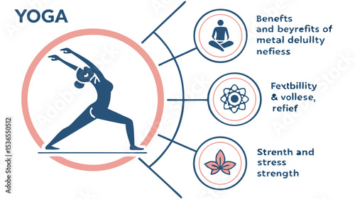 Yoga Poses Infographic Benefits Physical Mental Wellness