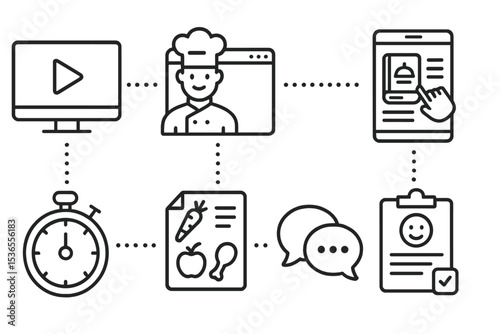 Connected Cooking Icons. Line style icons of connected cooking classes: video tutorial, live chef, interactive recipe, cooking