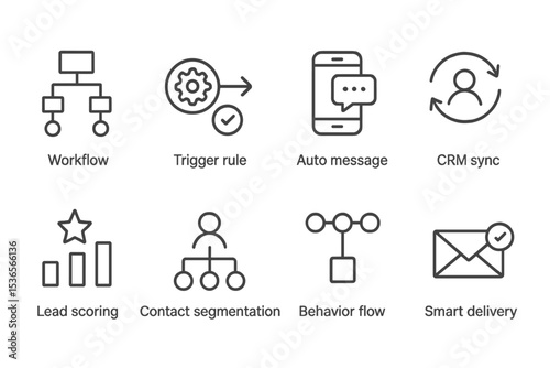 Marketing Icons Set. Line style icons of marketing automation: workflow icon, trigger rule, auto message, CRM sync, lead scoring,