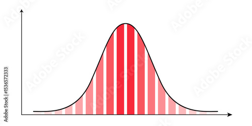 Symmetrical distribution Gaussian curve and red graphs in Cartesian coordinate system in two dimensions on white background. Mathematical template of probability theory. Vector illustration
