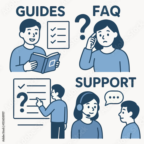 Guides, FAQ, and Support Your Comprehensive Help Resource