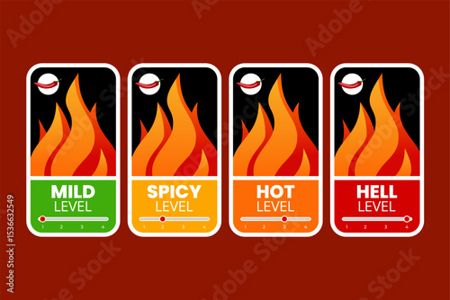 Chili Pepper Heat Level Scale Icons – Mild to Hellfire Spiciness Chart