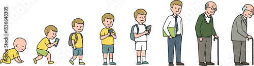 Male life stages from baby to elderly, aging process illustration, childhood to adulthood development, cartoon character evolution, timeline of human growth and life journey