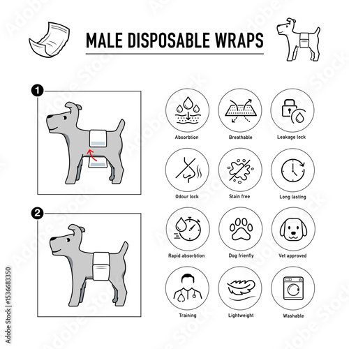 Icons set for instruction of using dogs male disposable wraps. Vector elements for infographics. Set of sign for detailed guideline. Ready for your design. EPS10.