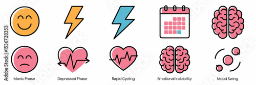 Vector icons representing bipolar disorder phases and symptoms – Useful for mental health education, support, and awareness