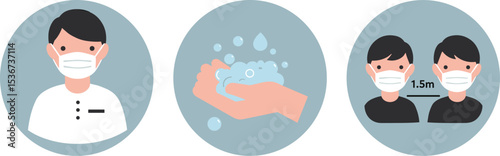 Person wearing face mask, washing hands, practicing social distancing 1.5 meters, safety precautions against COVID-19 pandemic virus protection. flat vector illustration