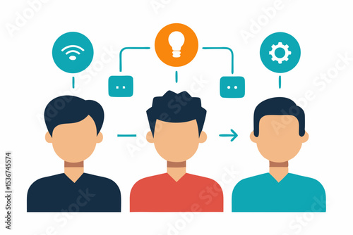 Effective Teamwork Collaboration, Communication, and Innovation in Project Success