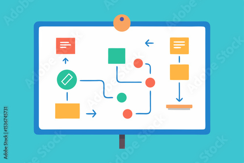 Visualizing Workflow Processes A Guide to Flowcharting and Process Mapping