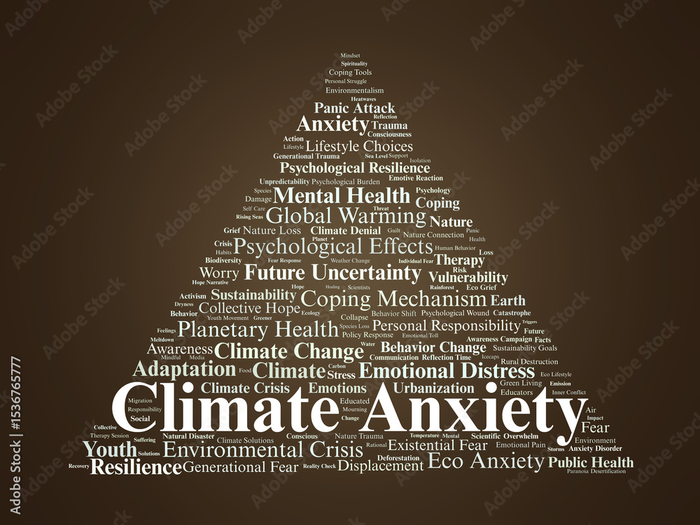 Fototapeta premium Climate Anxiety Word Cloud. Key Emotional, Mental, And Environmental Terms Explored