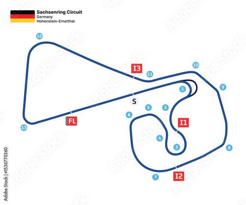 Race tracks, circuit for motorsport and auto sport. Sachsenring Circuit. Germany.