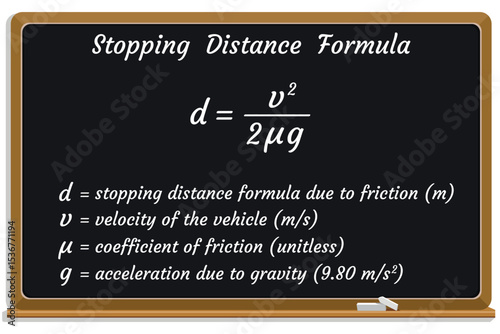 Stopping Distance Formula on a black chalkboard. Education. Science. Formula. Vector illustration.	