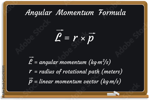 Angular Momentum Formula on a black chalkboard. Education. Science. Formula. Vector illustration.	