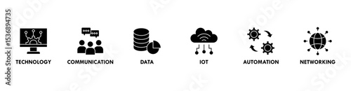 Digital transformation banner web icon vector illustration concept with icon of technology, communication, data, iot, ict, automation, internet, and networking