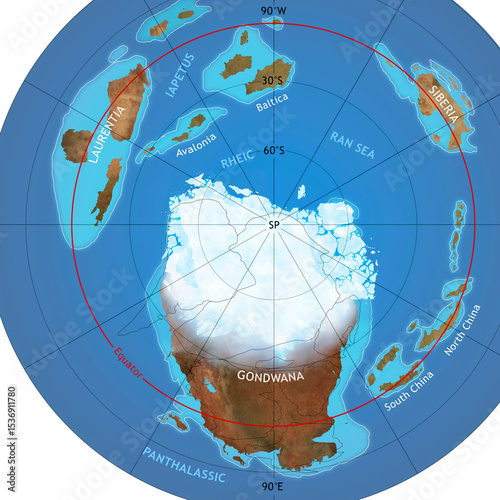 Ordovician Period Glaciation