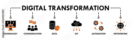 Digital transformation banner web icon vector illustration concept with icon of technology, communication, data, iot, ict, automation, internet, and networking