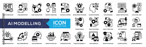 AI Modelling Mixed Icon Collection