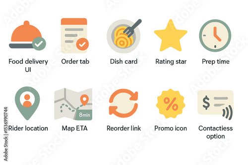 Food delivery app interface icons: order tab, map eta, contactless payment