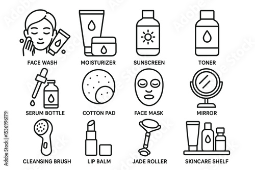 Skincare routine essentials: icon set of products and tools