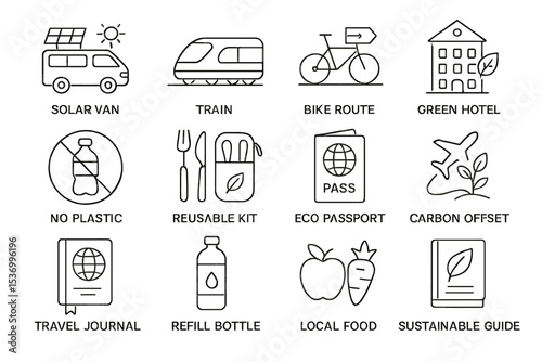 Eco icons: solar van, train, bike route, green hotel, sustainability