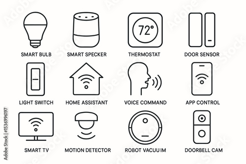 Smart home devices icon set featuring bulb, thermostat, and voice command