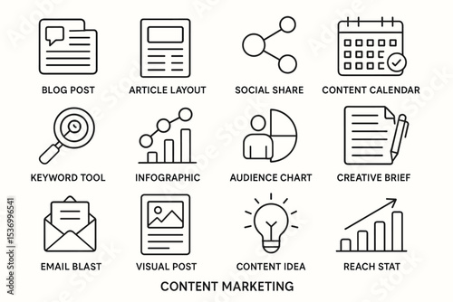 Content marketing icons: blog, social share, calendar, analytics, email, infographic