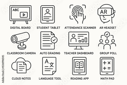 Education technology icons: digital tools for modern learning environments