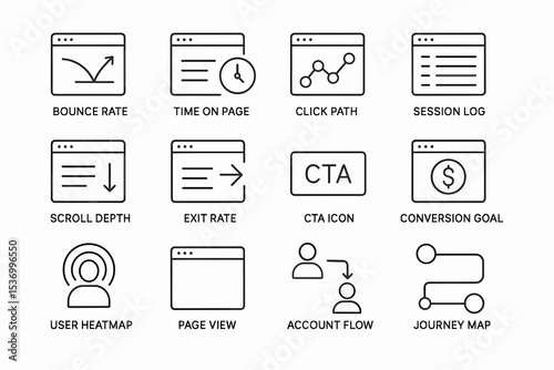 Website analytics icons: bounce rate, time on page, click path, session log, cta