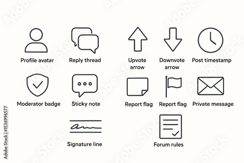 Forum interface icons: avatar, threads, arrows, timestamps, flags, messages, notes